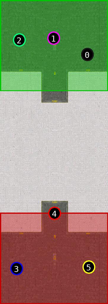 sat pic of Techno Lands Final v3.1